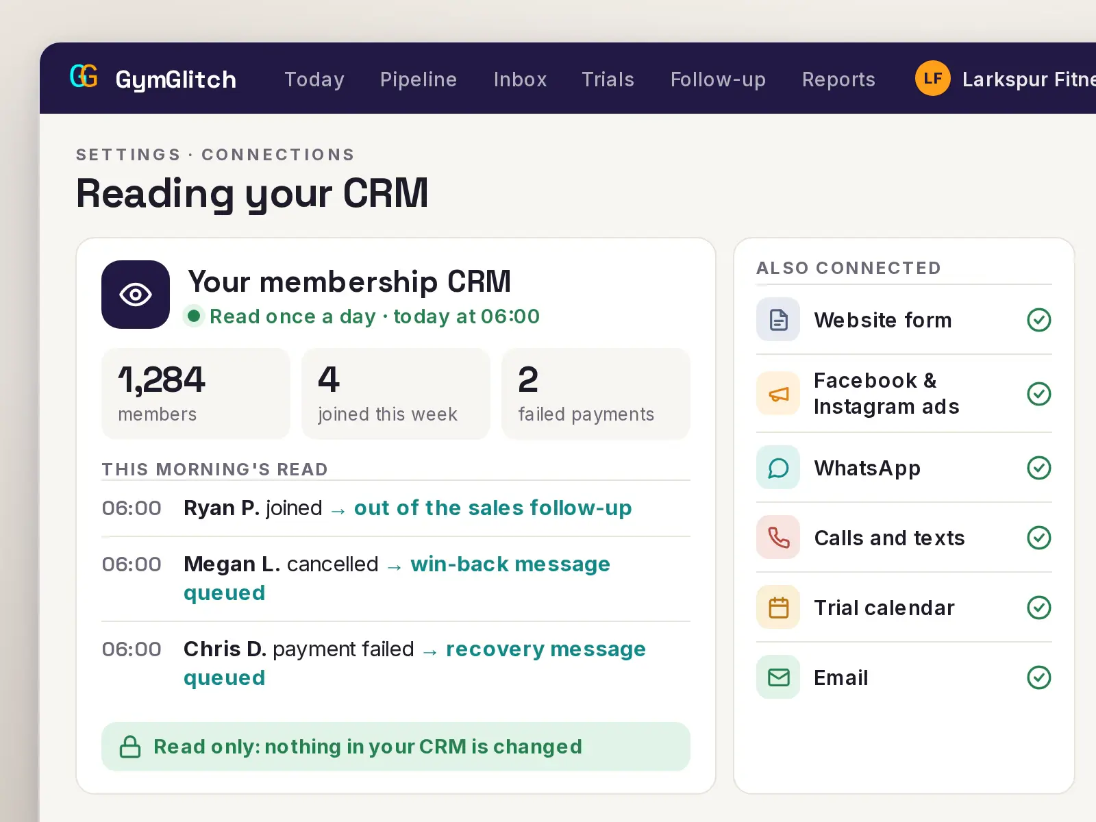 GymGlitch reading a gym's membership CRM once a day: a new joiner taken out of the sales follow-up, a cancellation and a failed payment each queued a message, and nothing in the CRM changed