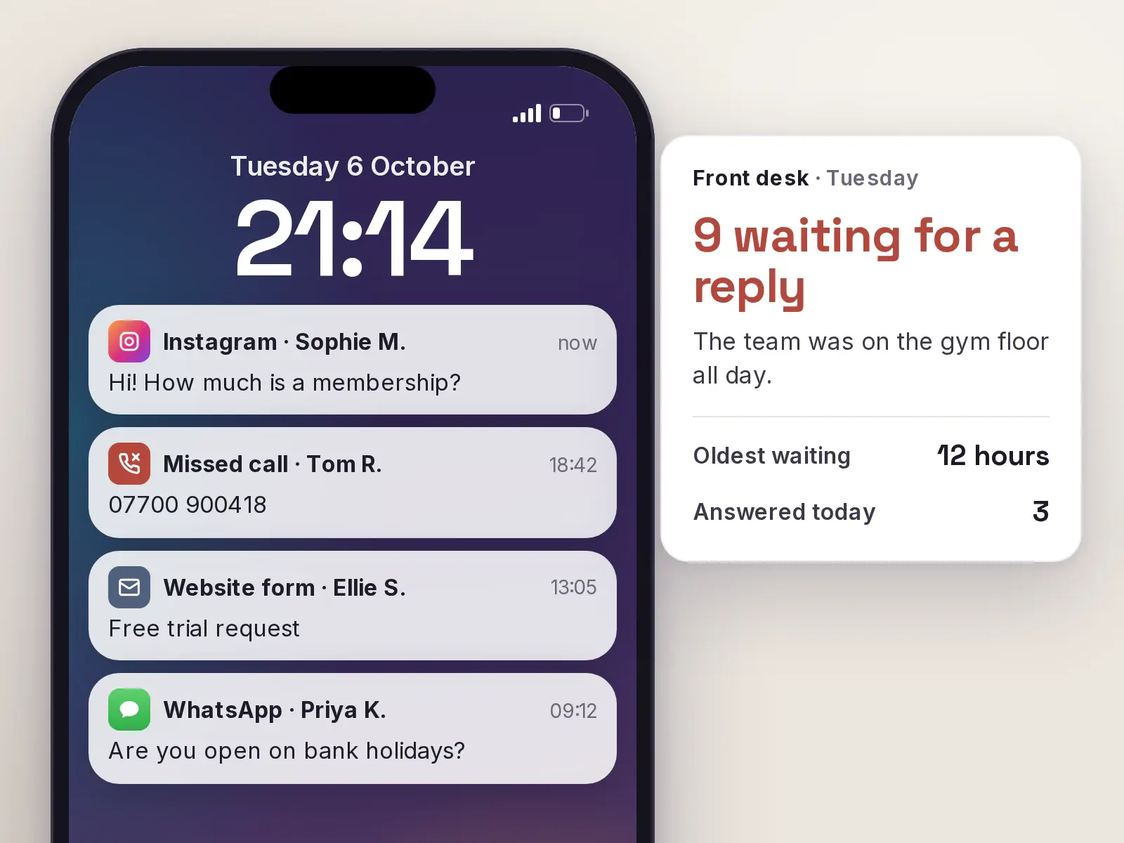 A gym's phone at 21:14 with an Instagram message, a missed call, a website trial request and a WhatsApp question all unanswered, and nine enquiries waiting for a reply