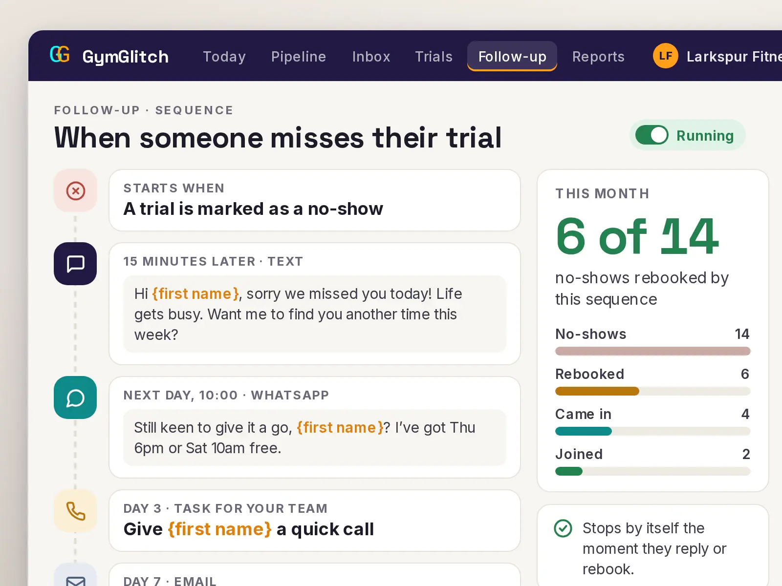 A GymGlitch follow-up sequence for missed trials: a text after 15 minutes, WhatsApp the next day, a call task on day 3 and an email on day 7