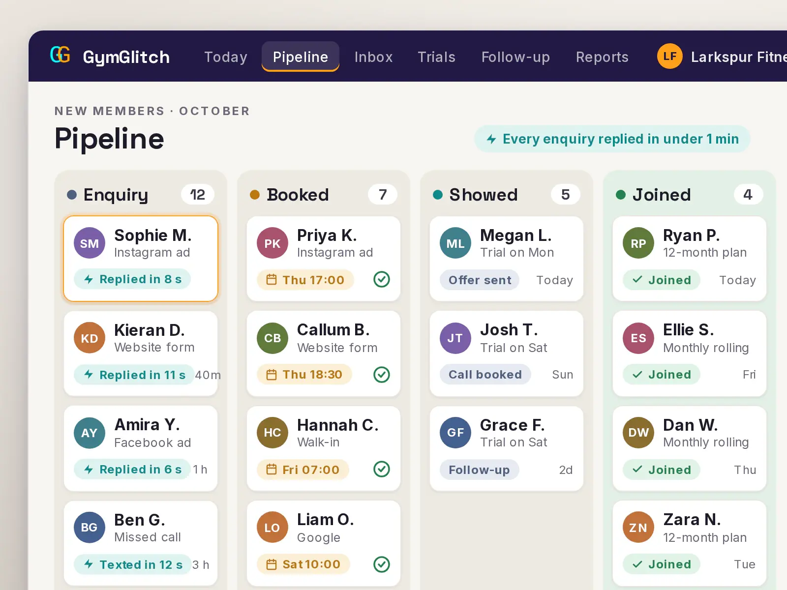 GymGlitch's pipeline board: each enquiry moves from Enquiry to Booked, Showed and Joined, with how fast it was answered